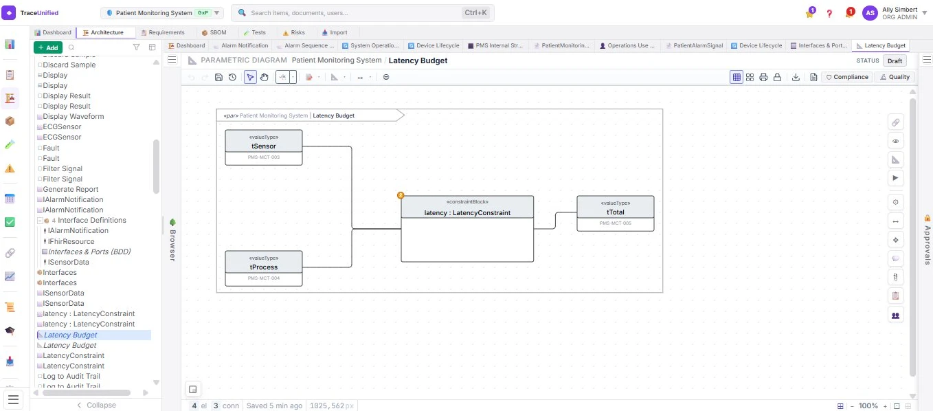 TraceUnified Architecture view