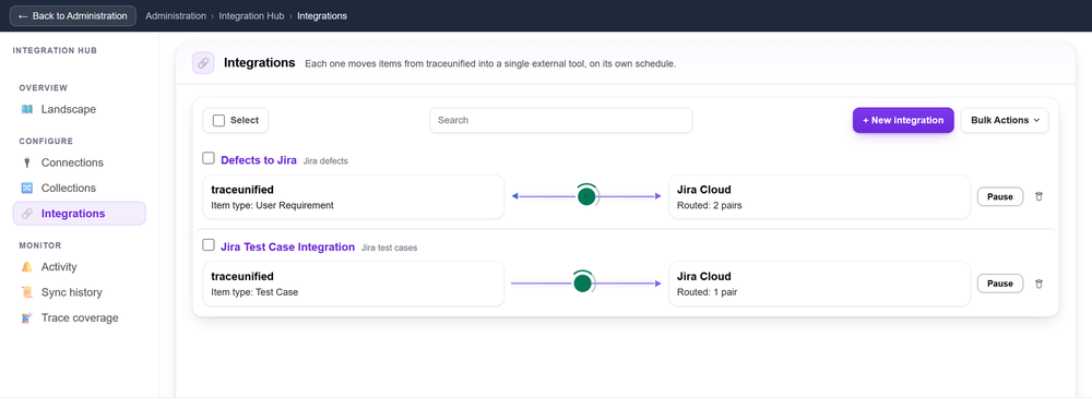 traceunified Integration Hub view