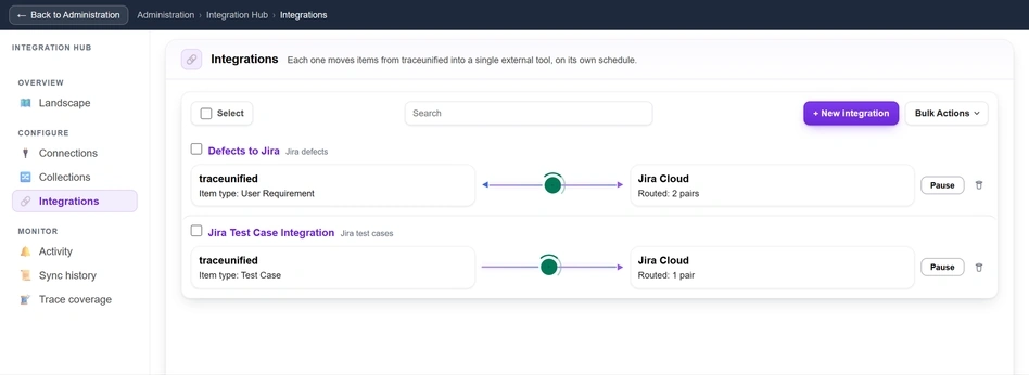 traceunified Integration Hub view